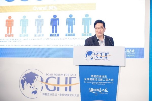 吉利德科学参与博鳌亚洲论坛全球健康论坛